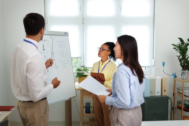best digital marketing course in tosham