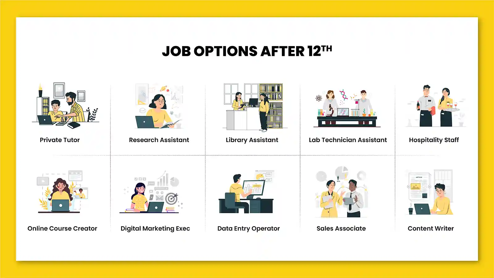 Top Important Skills for Jobs After 12th