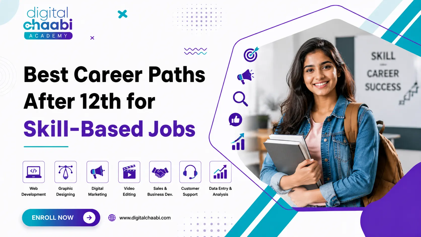 Best Career Paths After 12th for Skill-Based Jobs