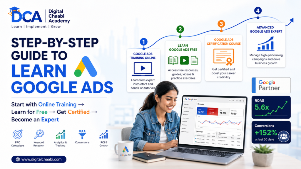Best Strategy to Learn Google Ads