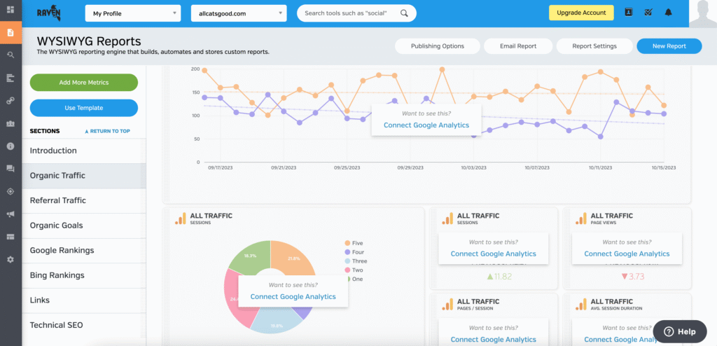 SEO and Social Media Marketing Skills in 2026