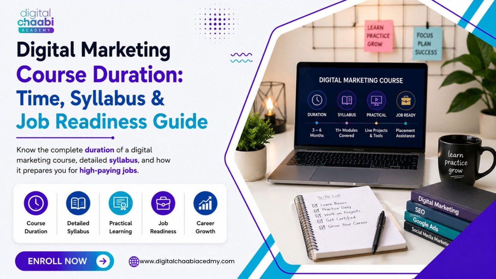 Digital Marketing Course Duration Time, Syllabus & Job Readiness Guide