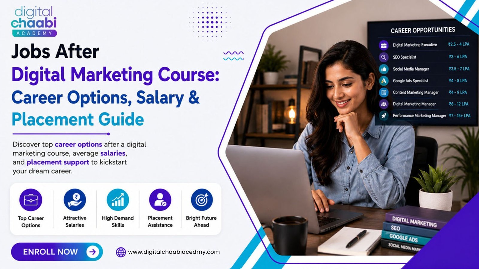 Jobs After Digital Marketing Course: Career Options, Salary & Placement Guide