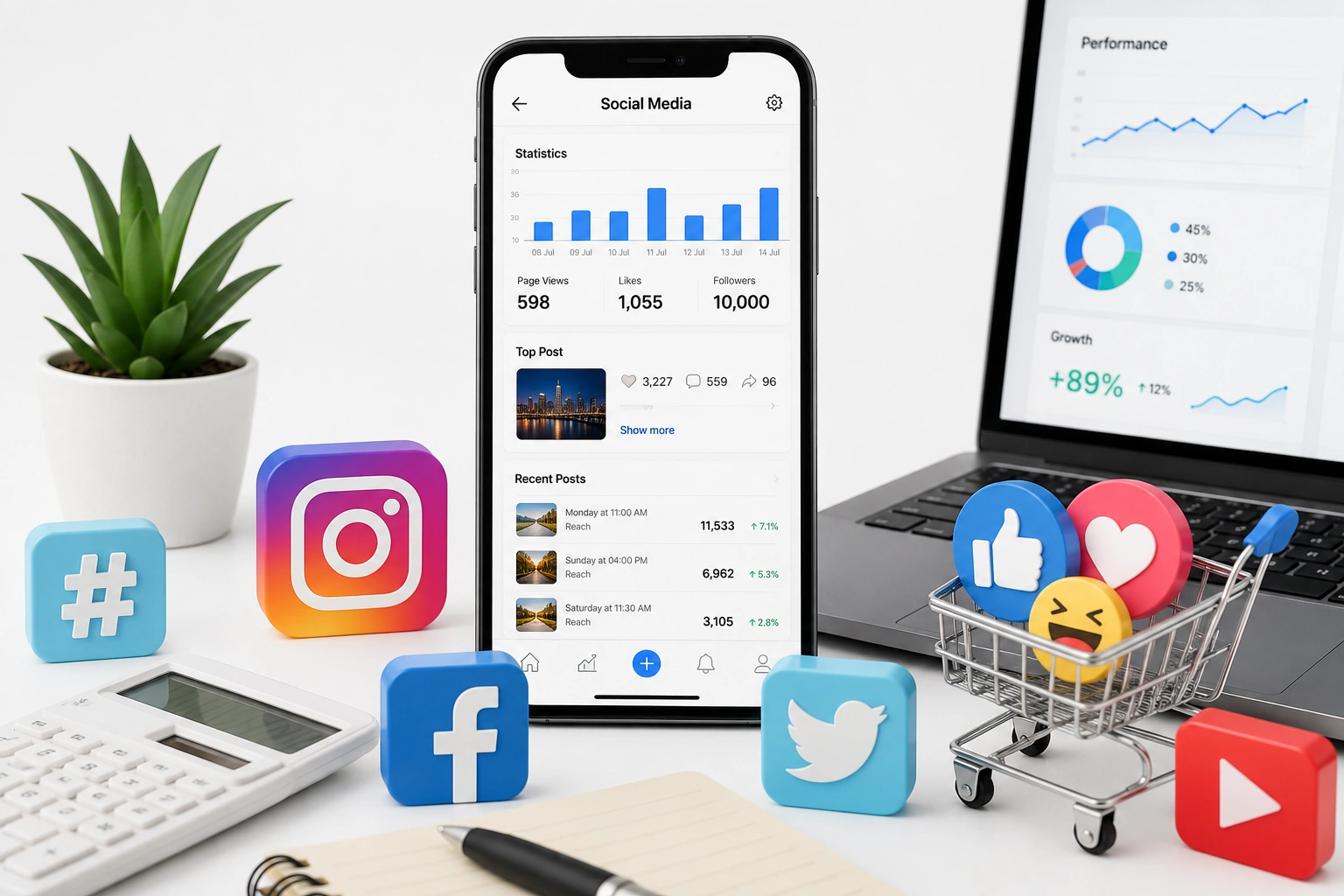 social media management