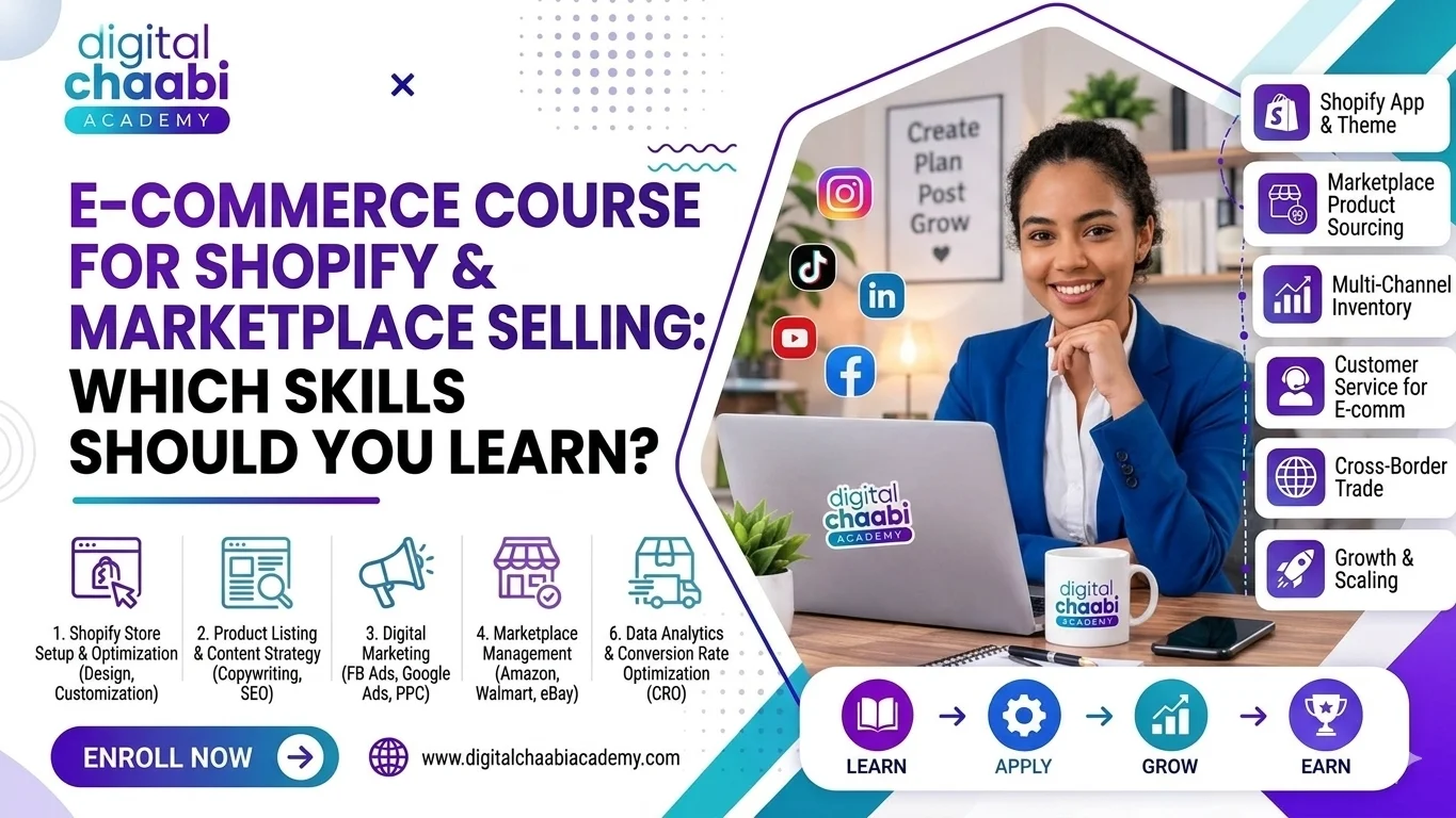 E Commerce Course for Shopify