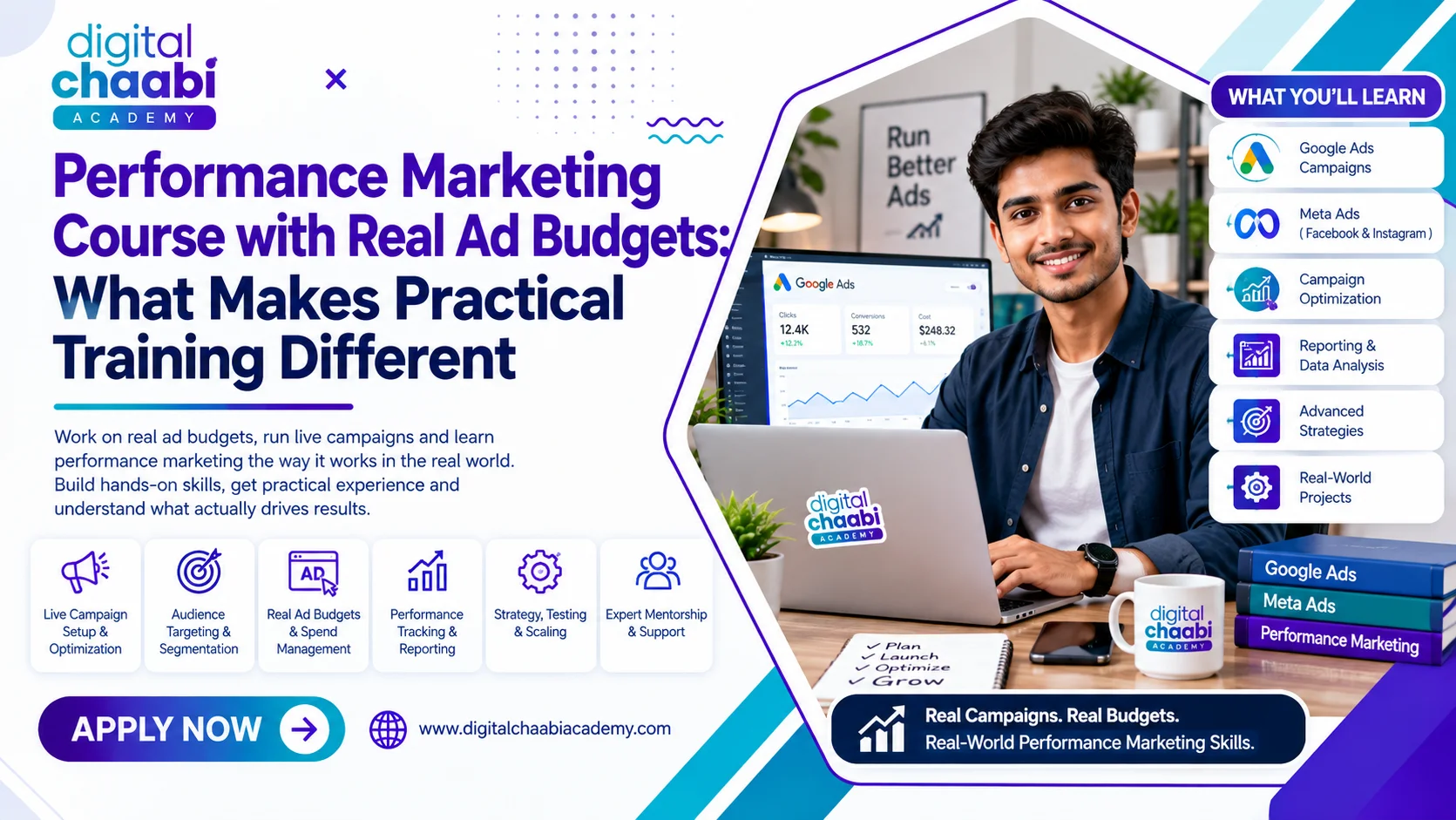 Performance Marketing Course with Real Ad Budgets What Makes Practical Training Different