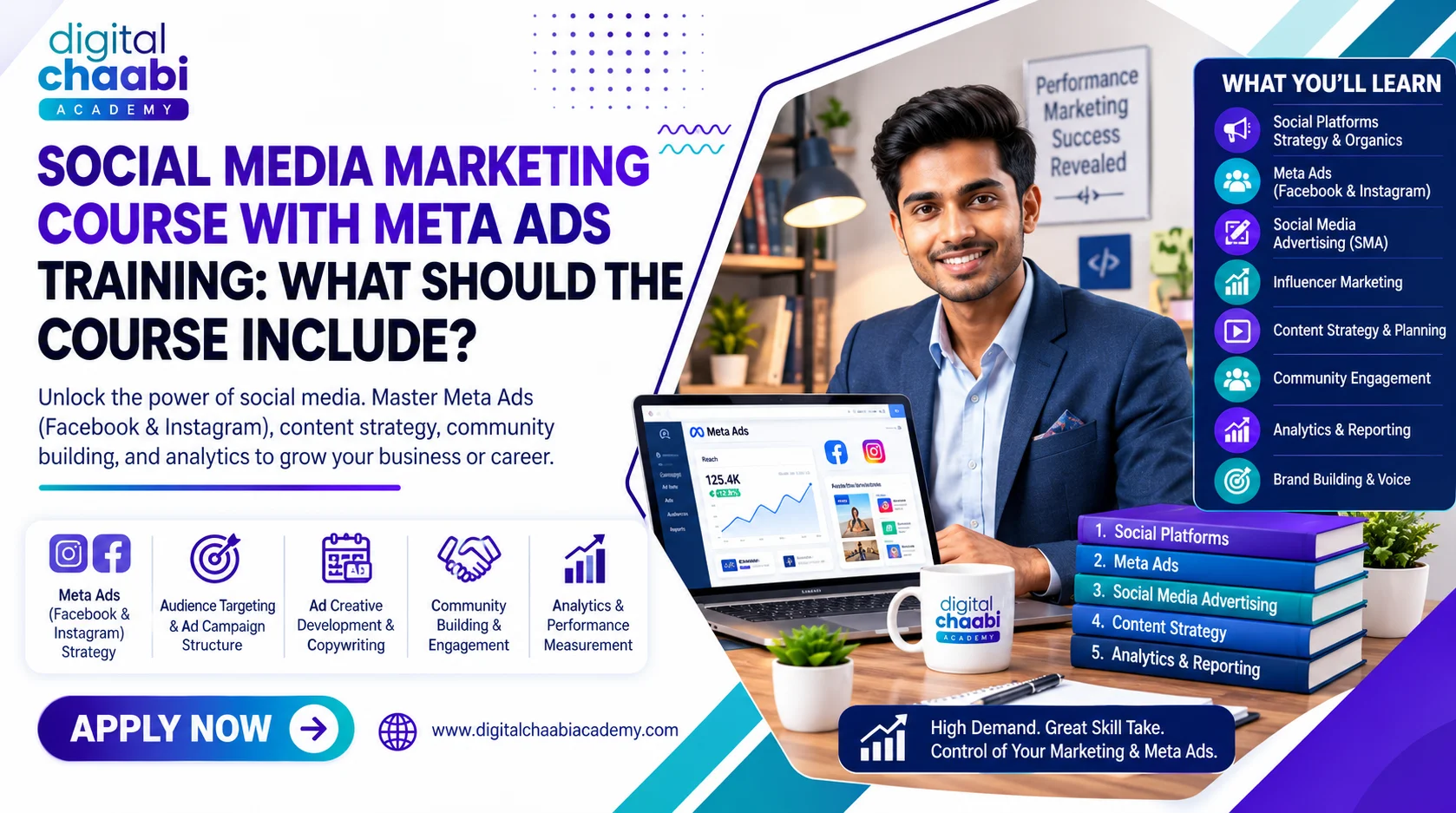 Social Media Marketing Course with Meta Ads Training What Should the Course Include