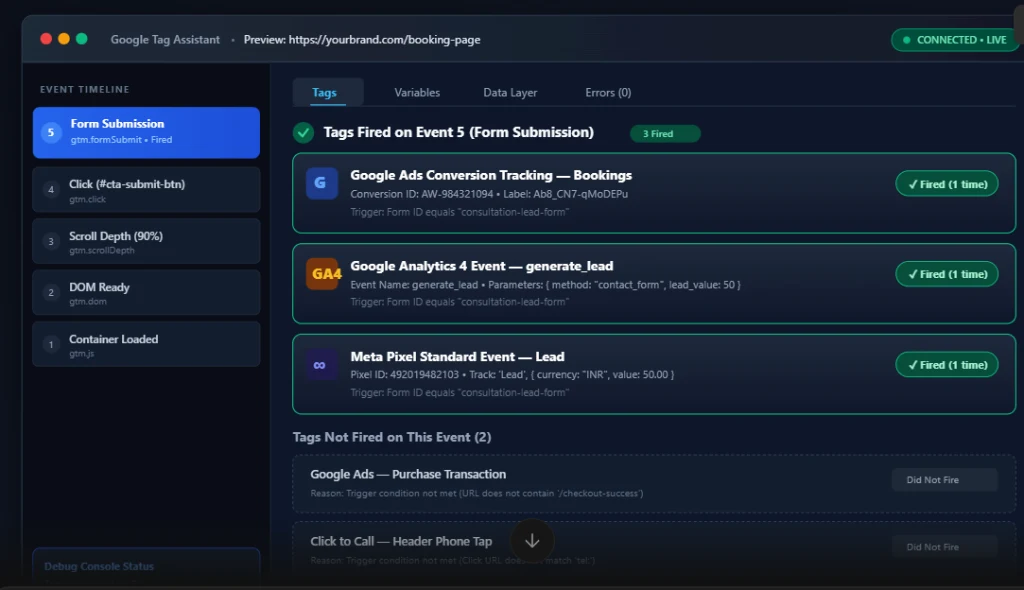 Tag Manager